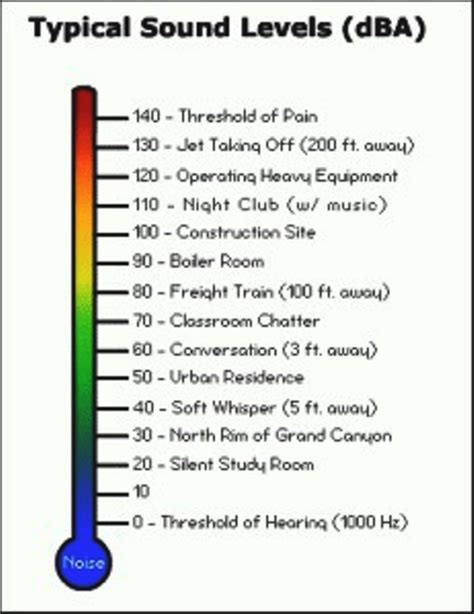 what does stlhd stand for.